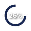26_percent_circle