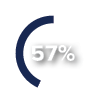 57_percent_circle