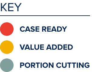 Map-Key