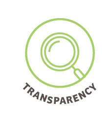 Open Prairie Natural Meats - Transparency Icon