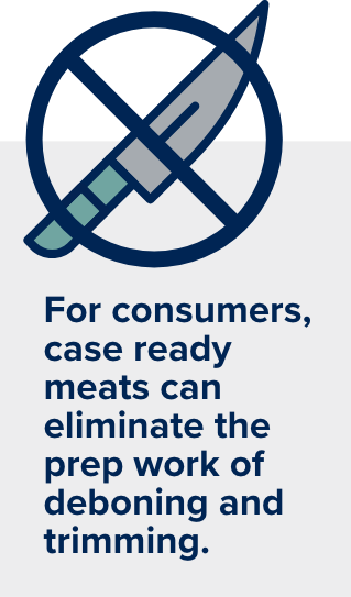 for consumers, case ready meats can eliminate the prep work of deboning and trimming