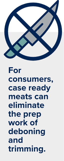 for consumers, case ready meats can eliminate the prep work of deboning and trimming
