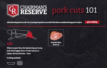 Chairman's Reserve Pork Cuts 101