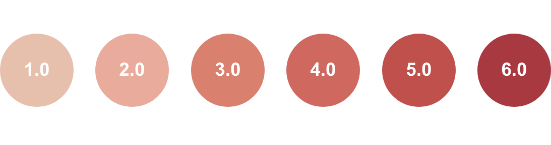 Chairman's Reserve premium pork coloring chart
